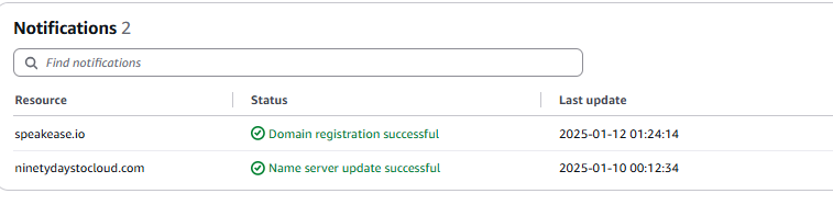 Route 53 Domain Setup